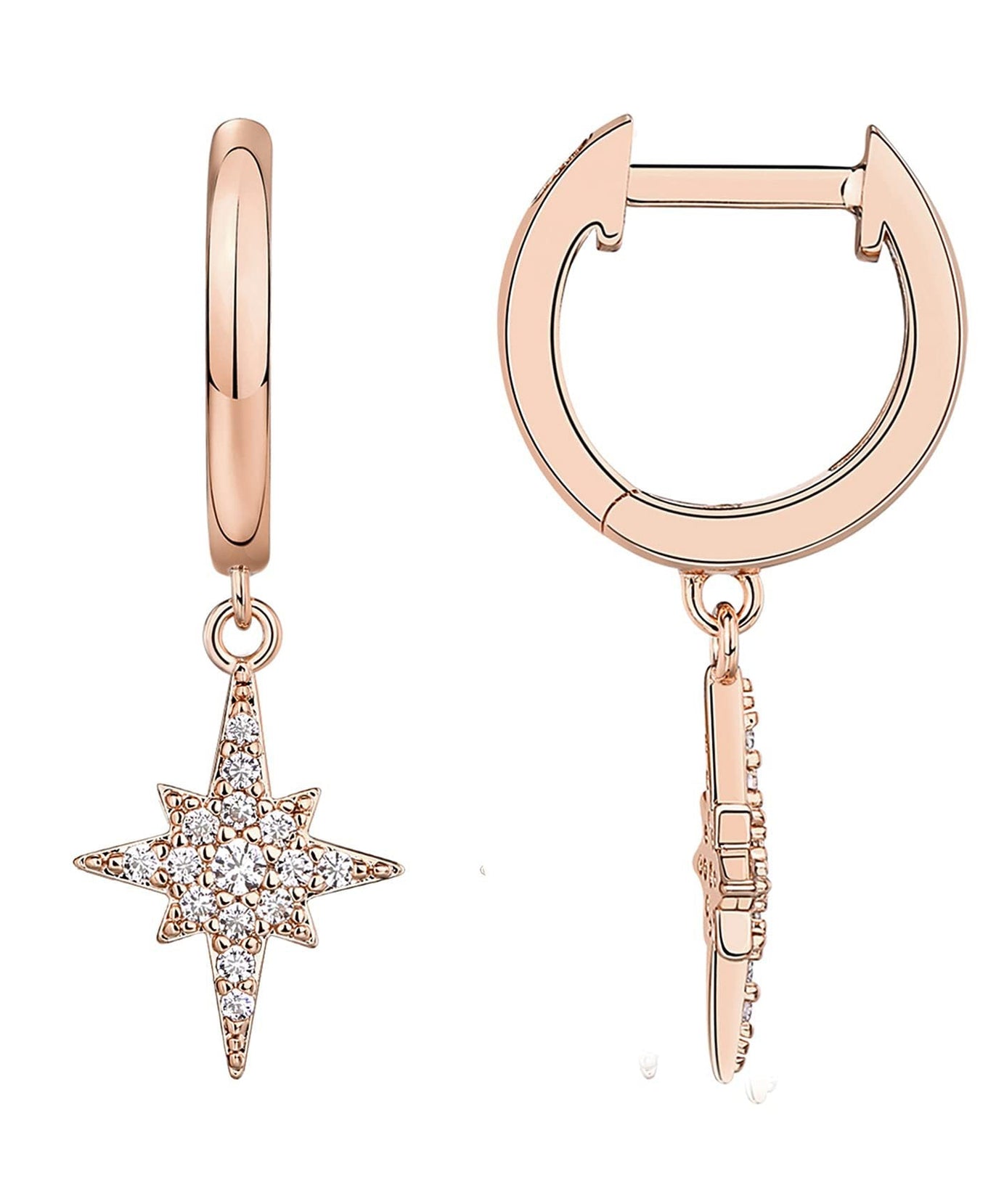 Twinkle Trends