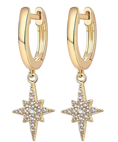 Twinkle Trends
